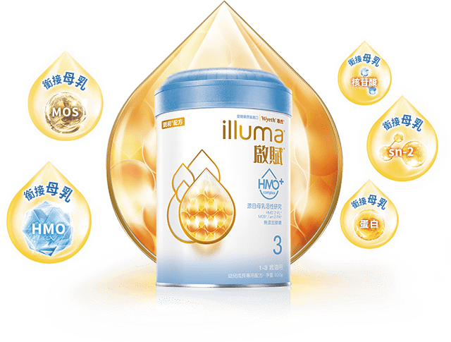 銜接母乳HMO,MOS,核苷酸,sn-2,蛋白