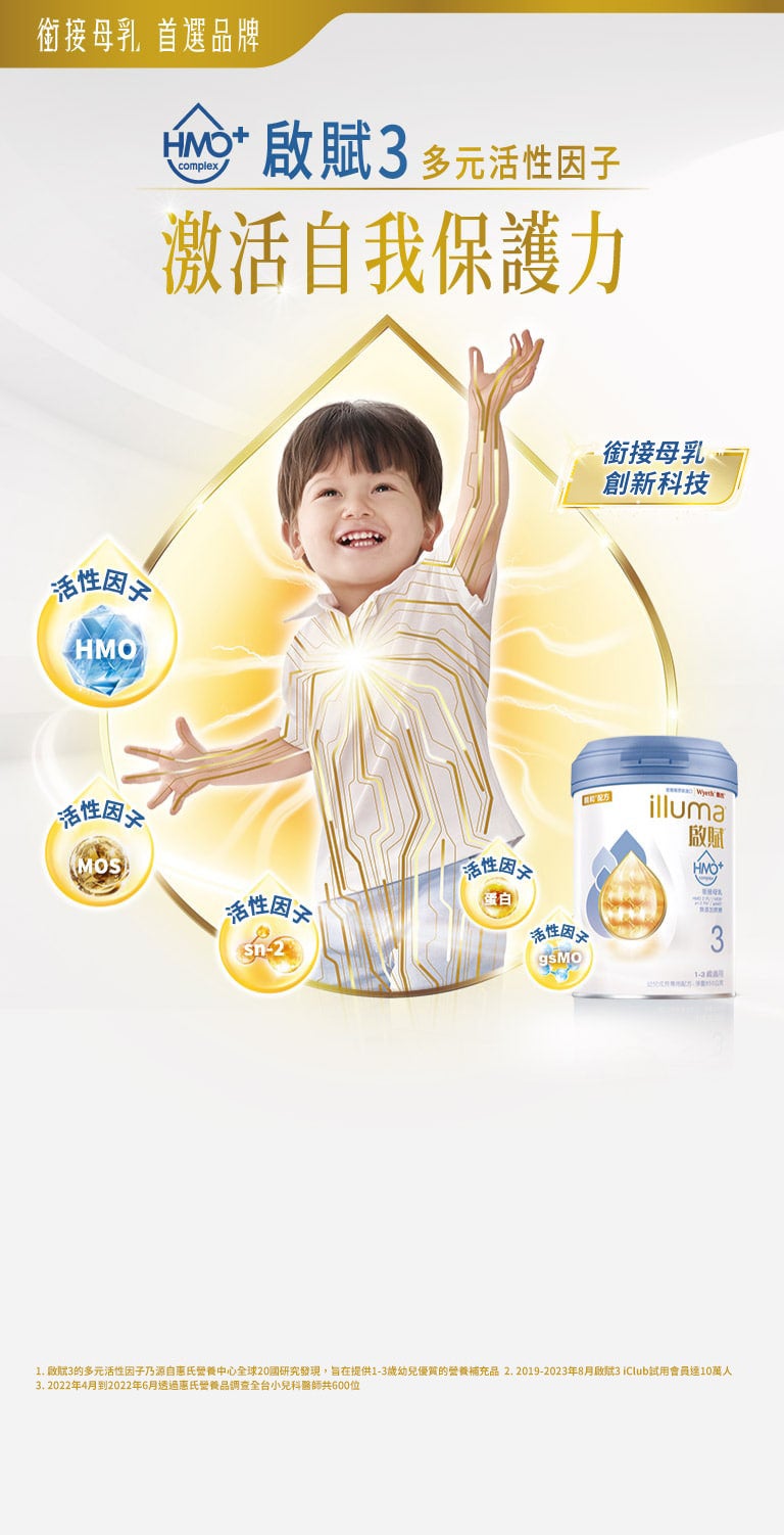 惠氏 illuma 啟賦 3 延續母乳體質：寶寶大膽玩，媽媽大膽放手！源於母乳活性因子 gsMO、α-lac、sn-2 PA 等銜接母乳核心成分，延續寶寶母乳體質。