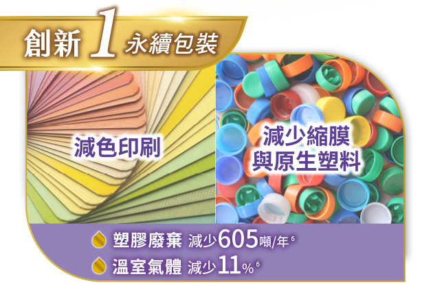 創新1永續包裝