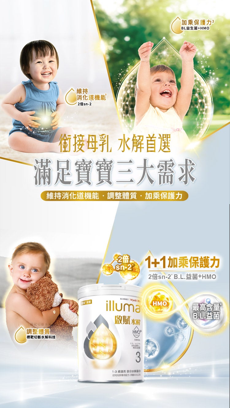 銜接母乳 水解首選