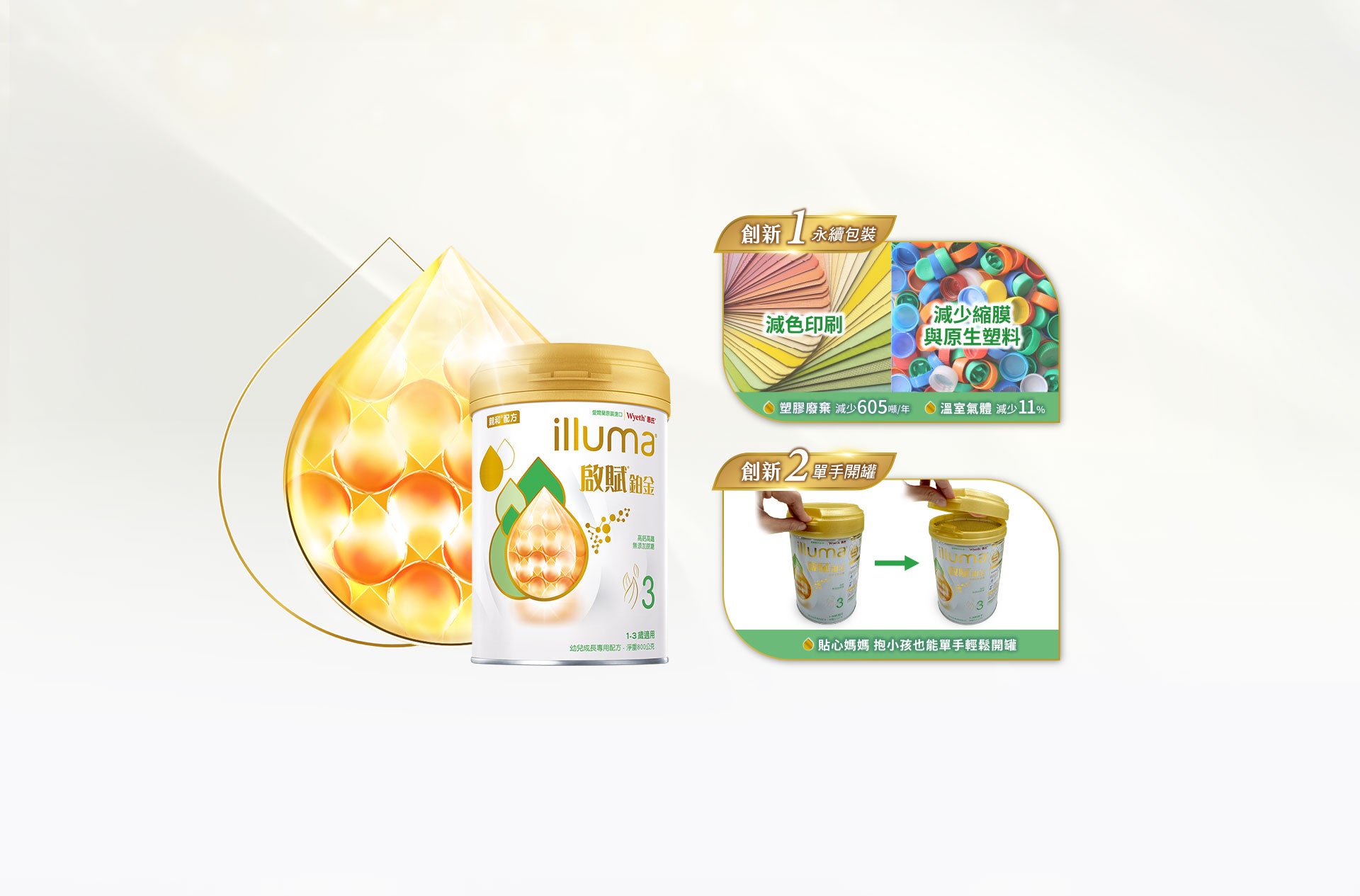 創新永續包裝 守護未來新生不息