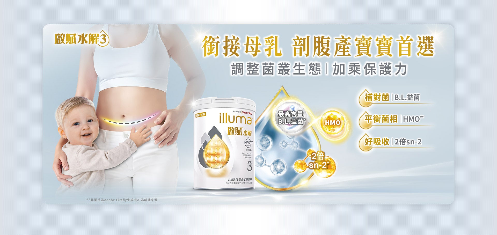 銜接母乳 剖腹產寶寶首選