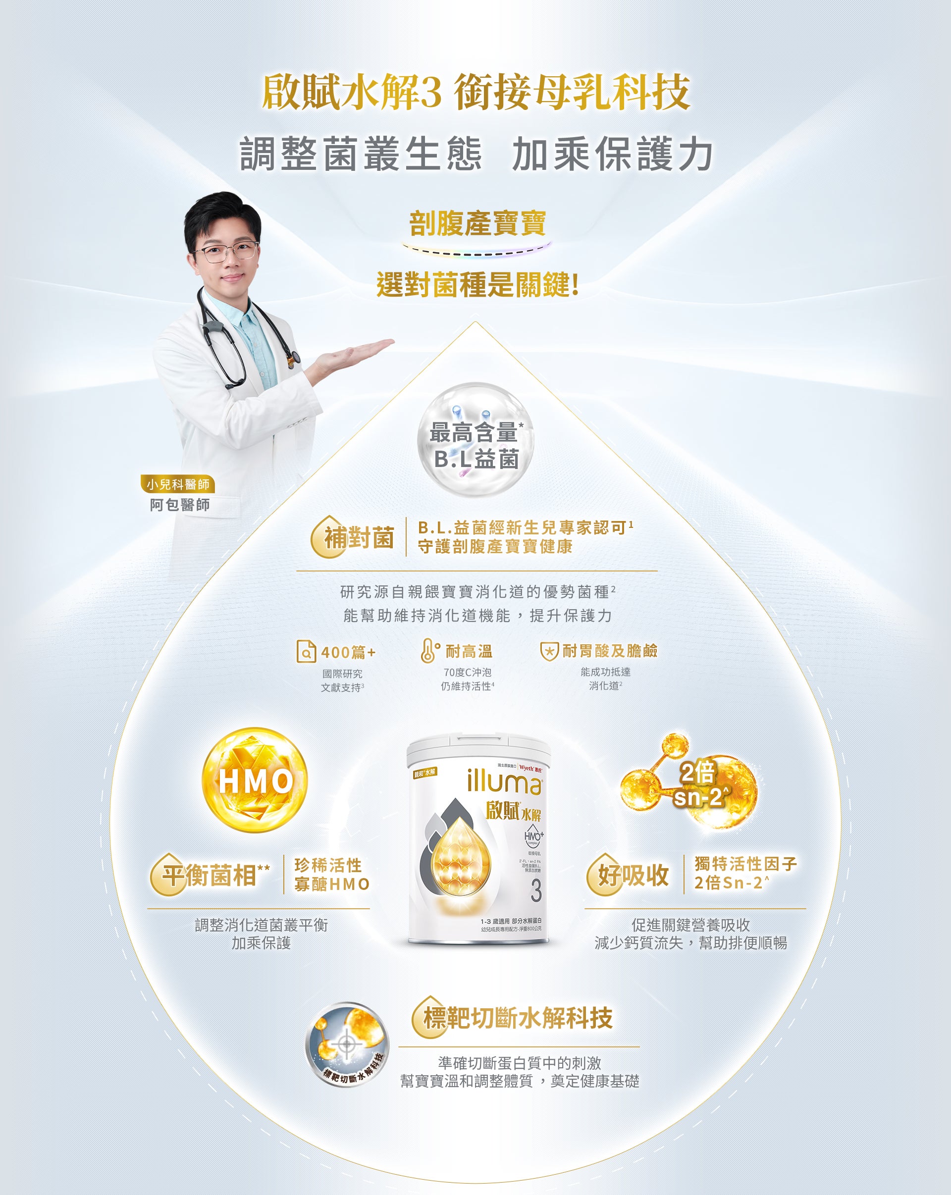 啟賦水解3 銜接母乳科技 調整菌叢生態 加乘保護力