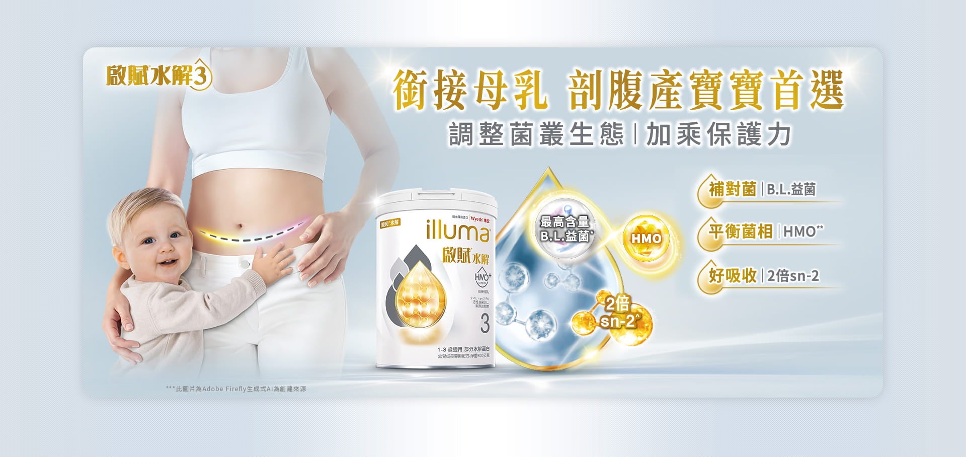 銜接母乳 剖腹產寶寶首選