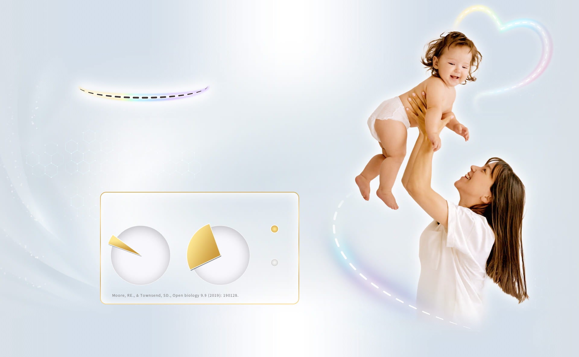 剖腹產寶寶 菌叢不同 3歲前是打底體質關鍵