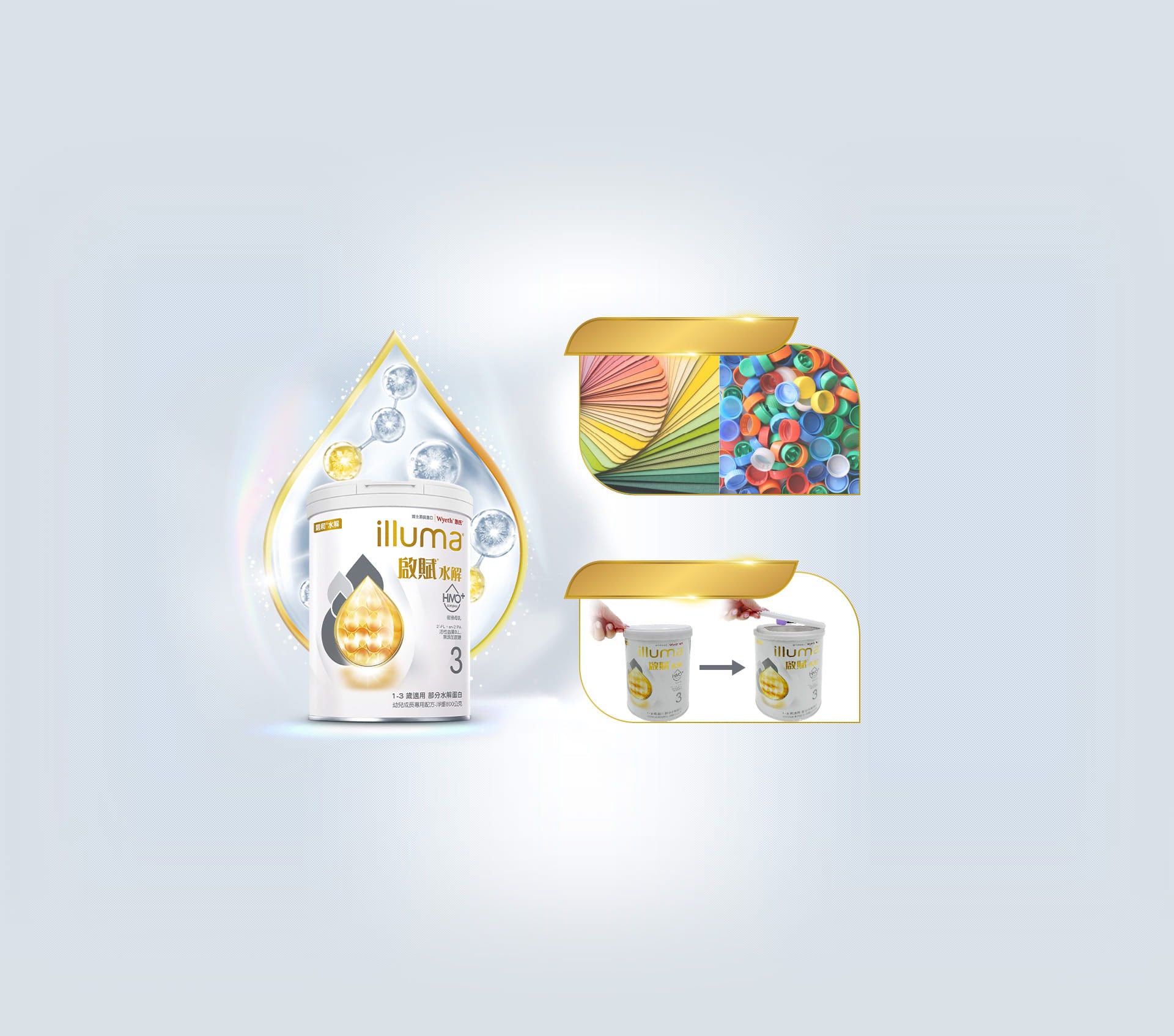 創新永續包裝 守護未來新生不息