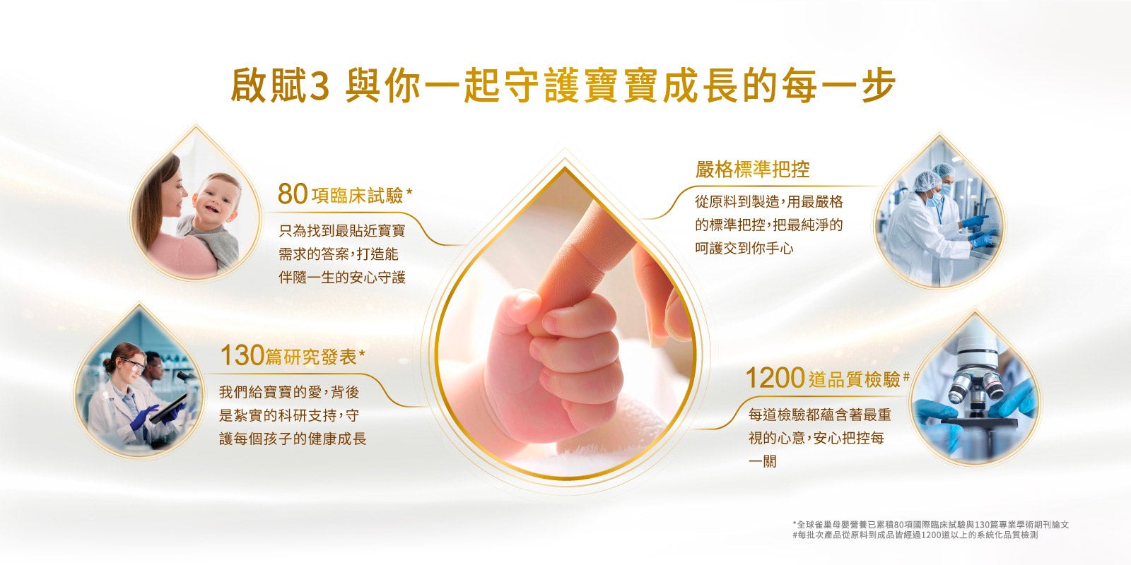 啟賦3與你一起守護寶寶成長的每一步