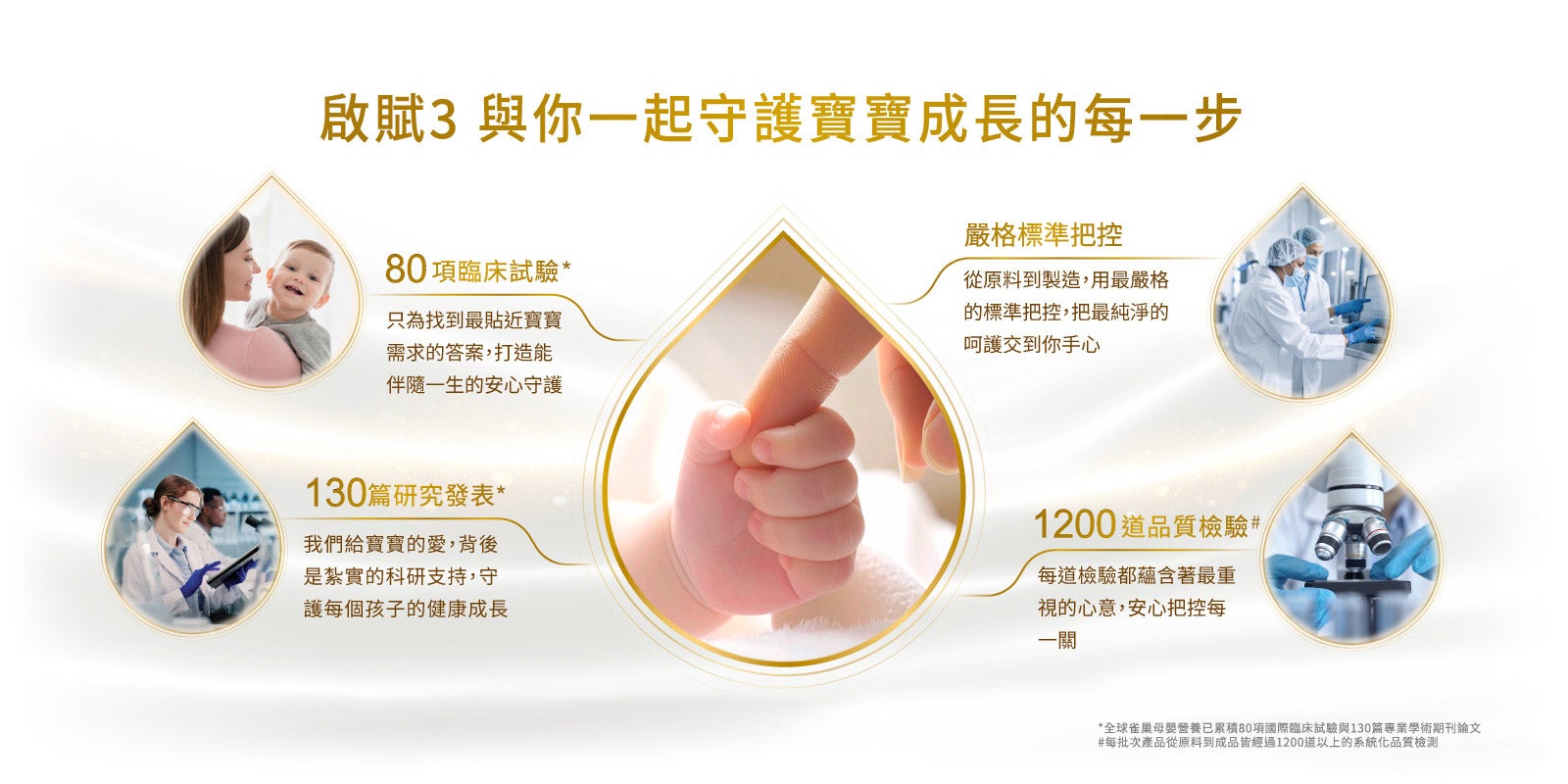 啟賦3與你一起守護寶寶成長的每一步