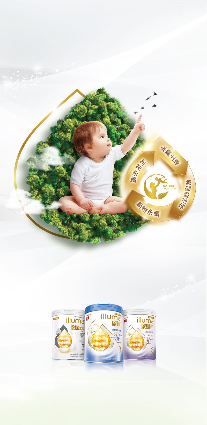 永續科學守護新生不息