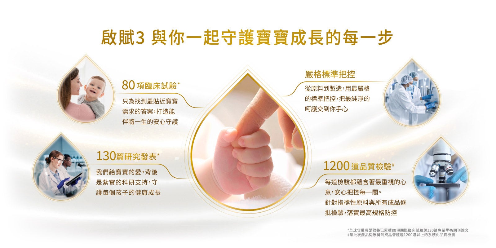 啟賦3與你一起守護寶寶成長的每一步