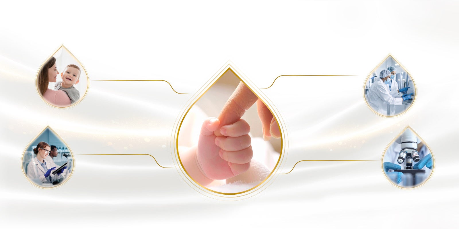 啟賦3與你一起守護寶寶成長的每一步