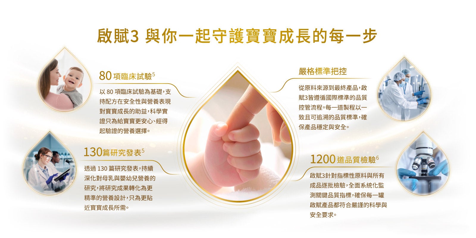 啟賦3與你一起守護寶寶成長的每一步