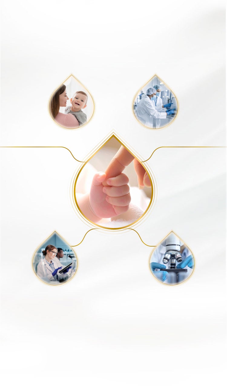 80項臨床試驗 嚴格標準把控 130篇研究發表 1200道品質檢驗