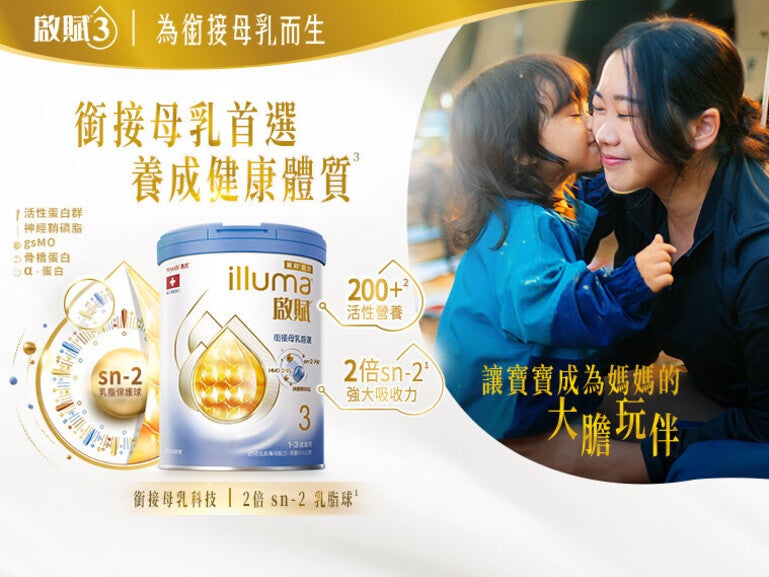 建立有感保護力